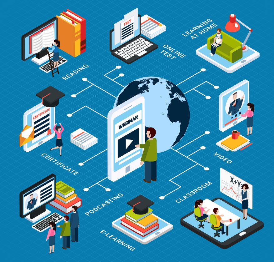 Hybridation dans les formations : suivez le guide !