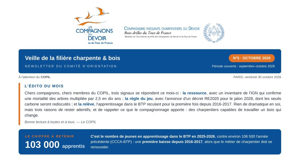 Newsletter Charpentiers – Octobre 2026 (N°5)